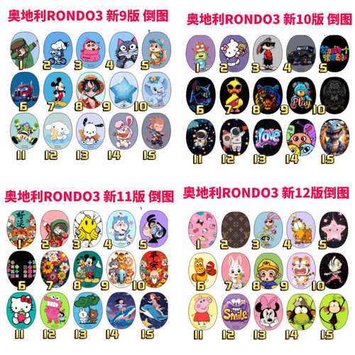 满10个包邮 RONDO3三代人工耳蜗奥地利 外壳贴纸
