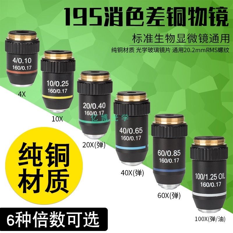 生物显微镜配件195消色差物镜4倍10倍20倍40倍60倍100倍高清镜头