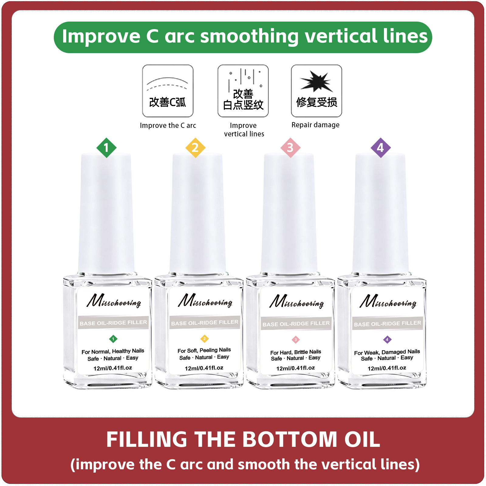 跨境专供美甲指缘油营养护甲填充底油改善C弧抚平竖纹系列
