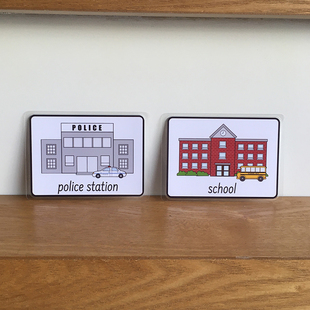 热销推荐早期启蒙训练闪卡27张地点场所主题小学单词抽认卡片教具