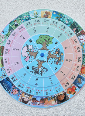 24节气转盘儿童学习中国传统文化教具手工制作成品妈妈亲子桌游