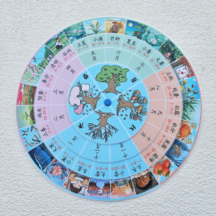 24节气转盘儿童学习中国传统文化教具手工制作成品妈妈亲子桌游