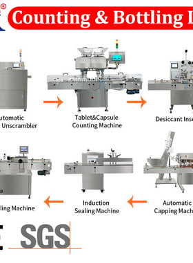 high speed. automatic counting bottling line
