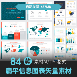 信息图表设计创意商务图形icon合集可视化数据海报模板ai矢量素材