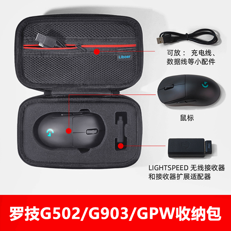 适用罗技游戏鼠标收纳包狗屁王GPWG903G502硬壳收纳盒保护便携包