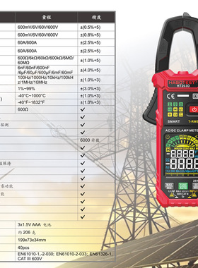 华博精测HT203D数字钳形表多功能电工维修万用表600A交直流钳型表