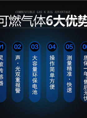 希玛AS8800A数显可燃气体检测仪天然气煤气液化沼气探测报警器