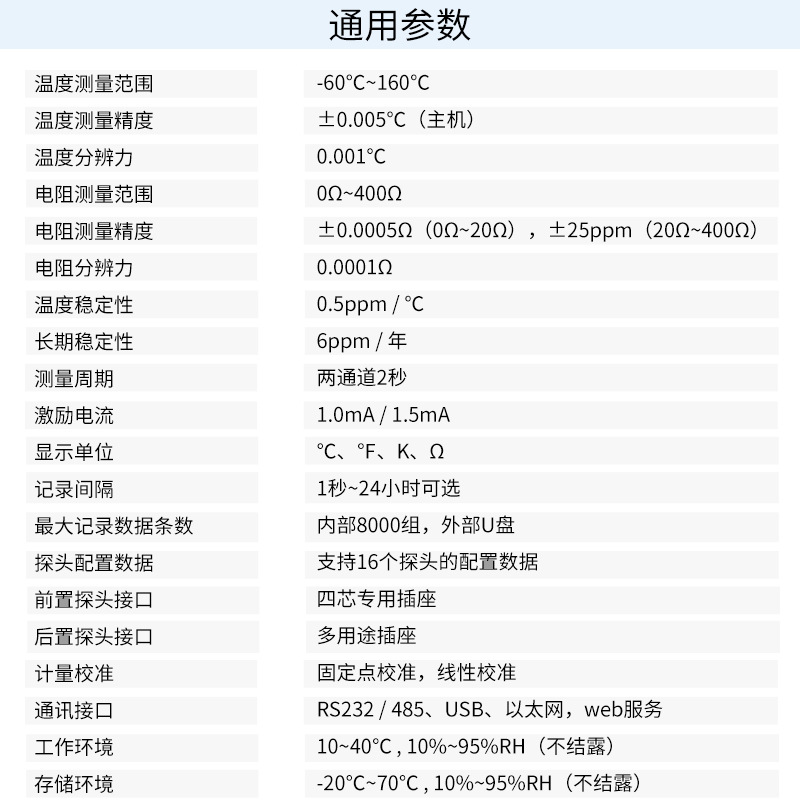 ZOGLAB佐格TM1000高精度温度测量