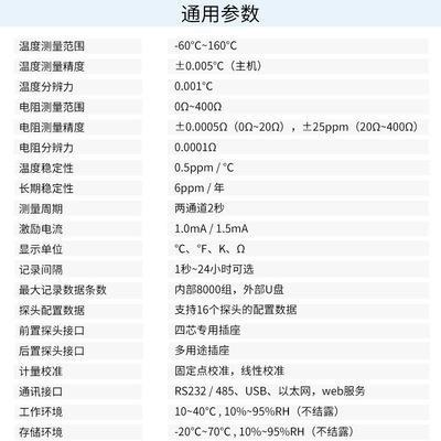 ZOGLAB佐格TM1000高精度温度测量