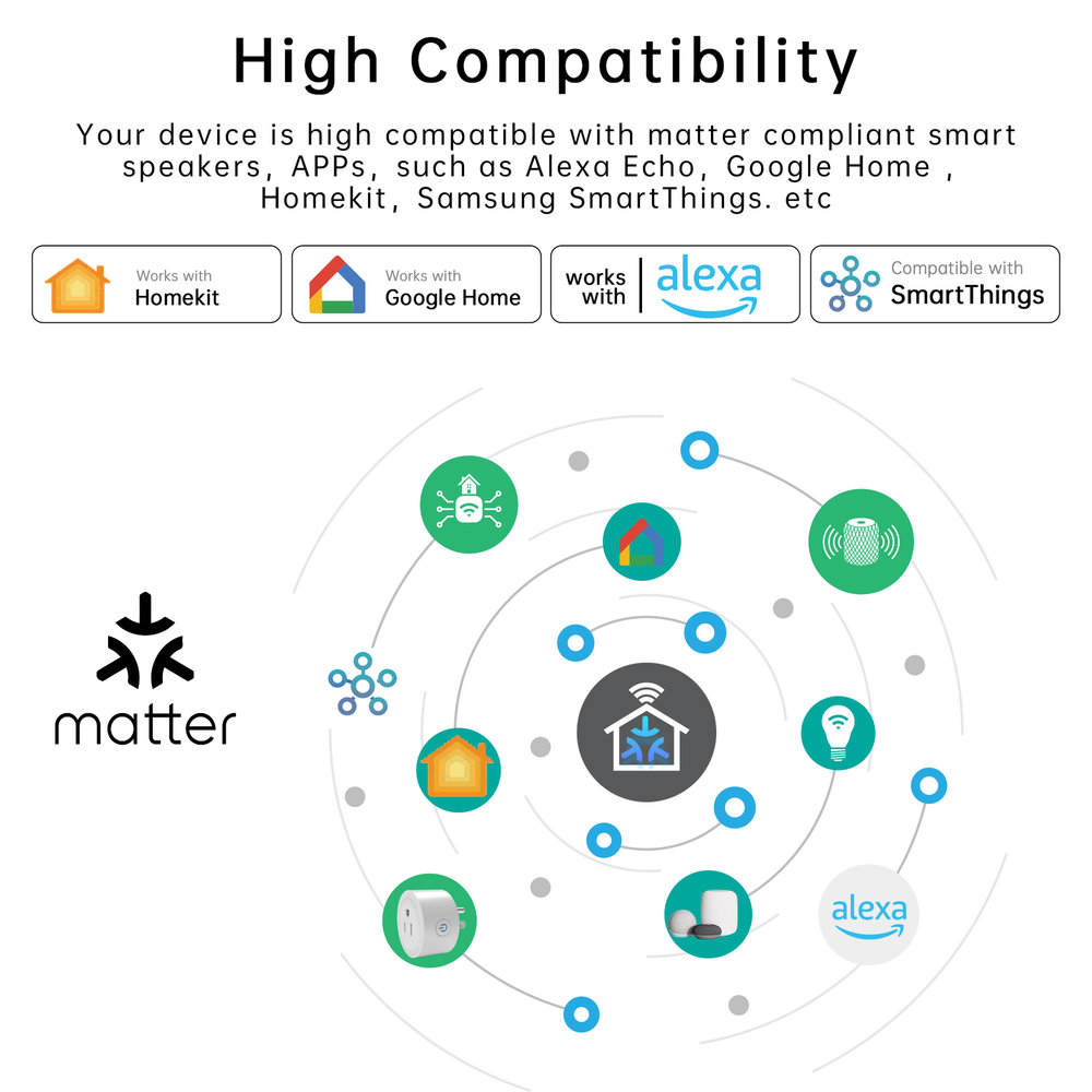 matter欧法规插座wifi插座物联AP