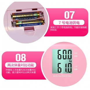 汇宝体重秤150kg小型电子秤智能家用秤迷你人体秤可爱健康称重