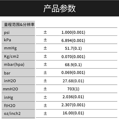 台湾衡欣AZ82012高精度电子微