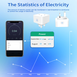 涂鸦智能插座WiFi英规插头Zigbee3.0 ALexa语音英标16A20A带计量