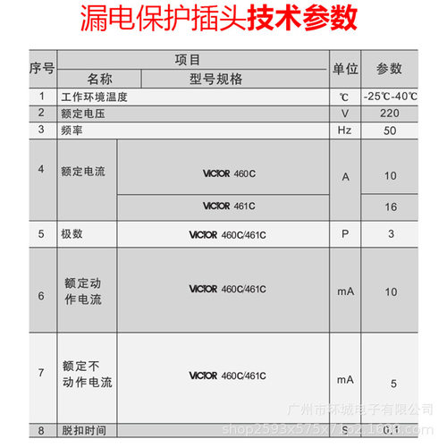 VICTOR胜利仪器VC461C漏电保护插