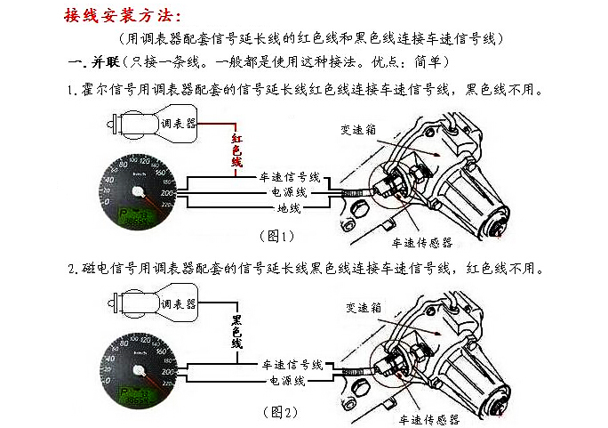 24款防烧型汽车里程跑表仪走表器货车皮卡跑表器调表器跑码器公里