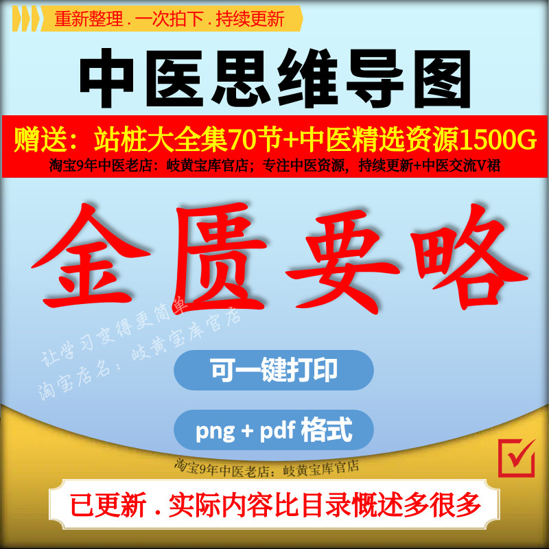 中医金匮要略思维导图png零基础入门到精通确有专长学习pdf资源