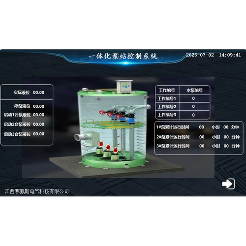 一体化泵站PLC控制程序
