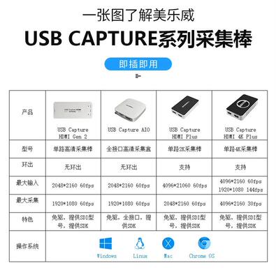 美乐威采集卡4KHDMI免驱
