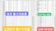 全国城市站点AQI等级质量指数PM2.5数据逐小时年月日每天历史信息