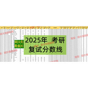2025年全国高校硕士研究生考研复试分数线招生计划硕士目录电子版