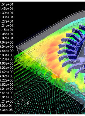 zemax lighttools tracepro codev synopsis分析光学仿真设计代做