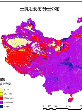 Mike3 Mike11 Mike21洪水溃坝流场水质溢油泥沙模型数值模拟代做