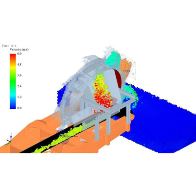 EDEM Creator前处理‌Simulator‌求解器Analyst‌后处理仿真分析