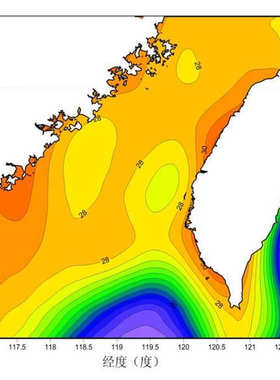 3DEC水力压裂爆破瓦斯抽采渗流pfc flac3d地震udec岩土力学帮代做