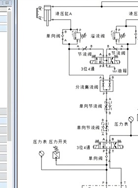 digsilent PSASP, BPA风光储调频调度优化小干扰阻抗分析报告代做
