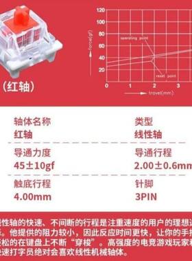 防尘青轴机械键盘轴体静音十字红茶黑紫便宜轴热插拔焊接轴
