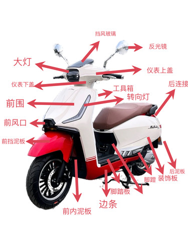 复古摩托车外三叶曼岛150sy125t-13外壳重庆嘉陵前围 面板 挡泥板