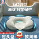 新生儿一岁宝宝专用纯棉定型枕婴幼儿婴儿童枕头0到6个月纠正头型