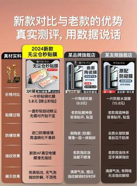 精菲适用于opporeno14钢化膜reno13/8pro无尘仓reno7/4se秒贴r17/r15全屏防窥oppok13s防爆k10/k9x手机膜oppo