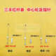 替代配件 0.3 三丰杠杆百千分表0.001 0.002中心齿轮指针轴0.36