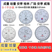 字盘0 大表盘刻度盘 哈量成量安亭桂林百分表 千分表