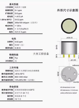 英国SUSA 光气传感器4cocl2-vs 4H2-NT氢气4O3-CS臭氧