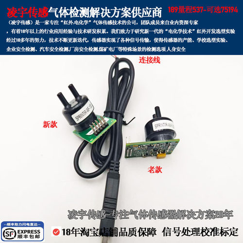 英国GSS红外光源气体传感器