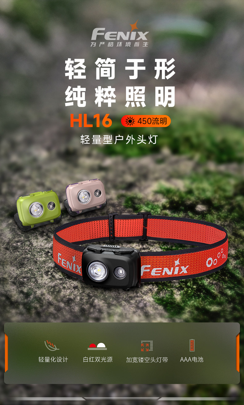 Fenix菲尼克斯HL16头戴式强光AAA电池便携轻量型夜跑露营户外头灯