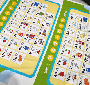 出口瑕疵日韩进口布料字母早教纯棉平纹布定位图案手工布艺宝宝