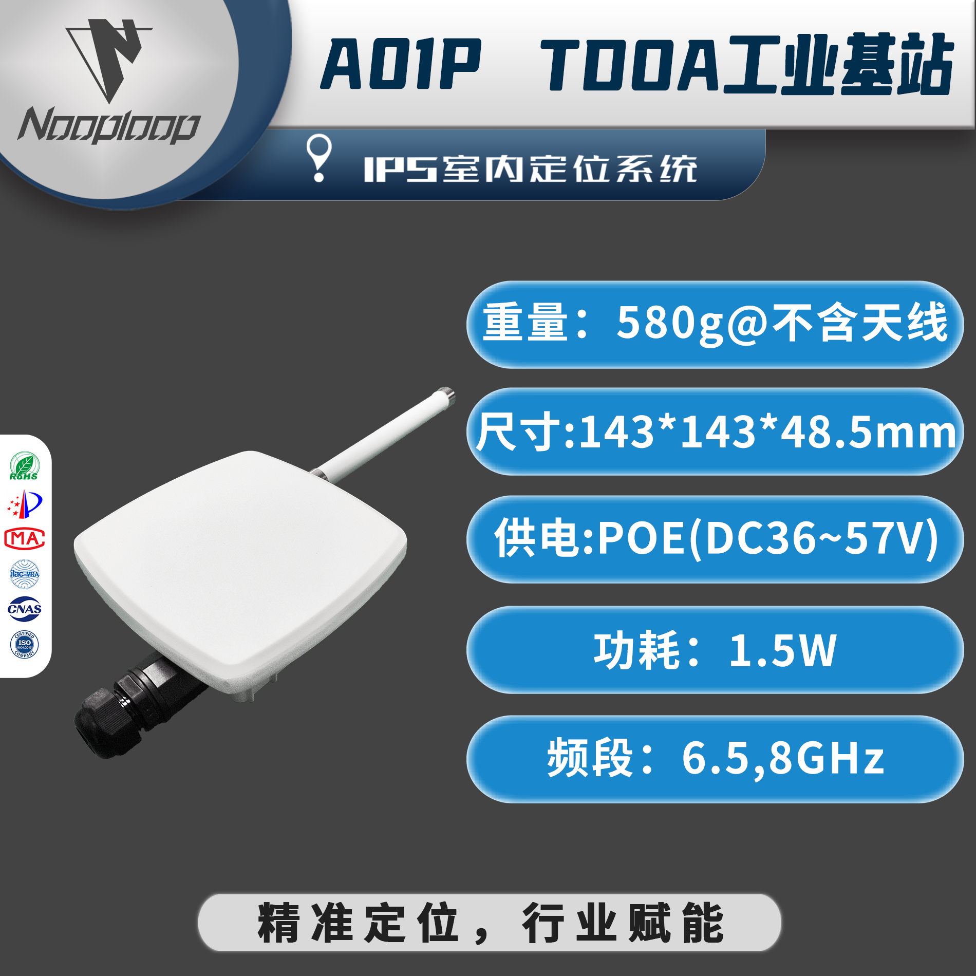 A01P 工业基站 IPS室内定位系统 UWB定位 超宽带 基站无线高精度