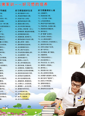 好习惯成长激励格言PVC定做墙贴