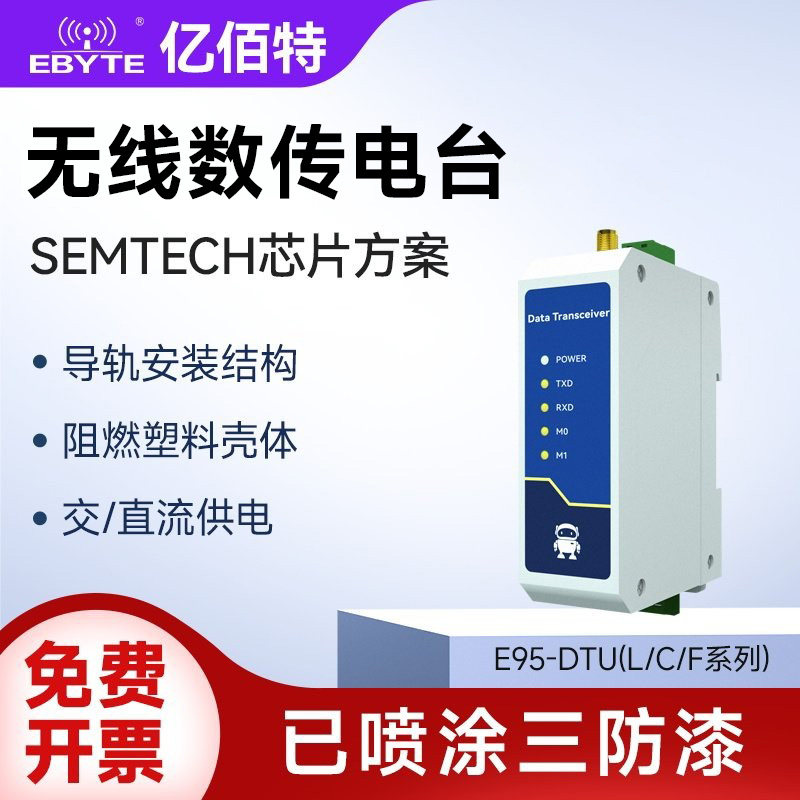 EBYTE/亿佰特数传模块模块电台图片