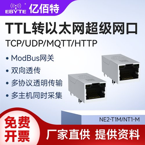 TTL串口转RJ45网口以太网超级网口模块物联网通讯MQTT ModBus网关