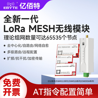 LoRaMESH无线通信数传模块