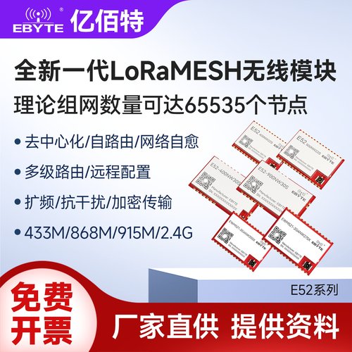 LoRaMESH无线通信数传模块