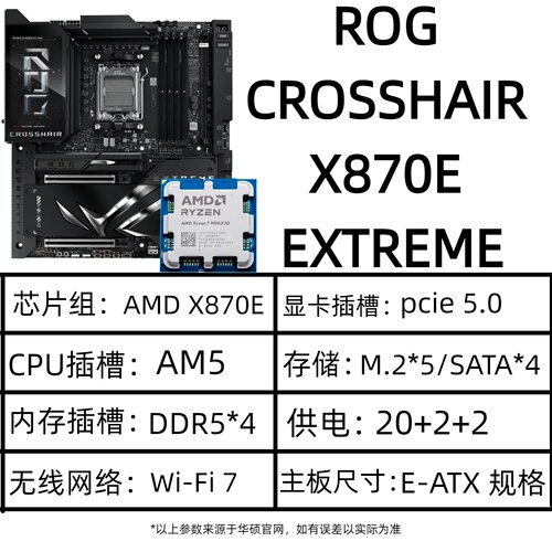 ROGX870E主板支持AMDCPU