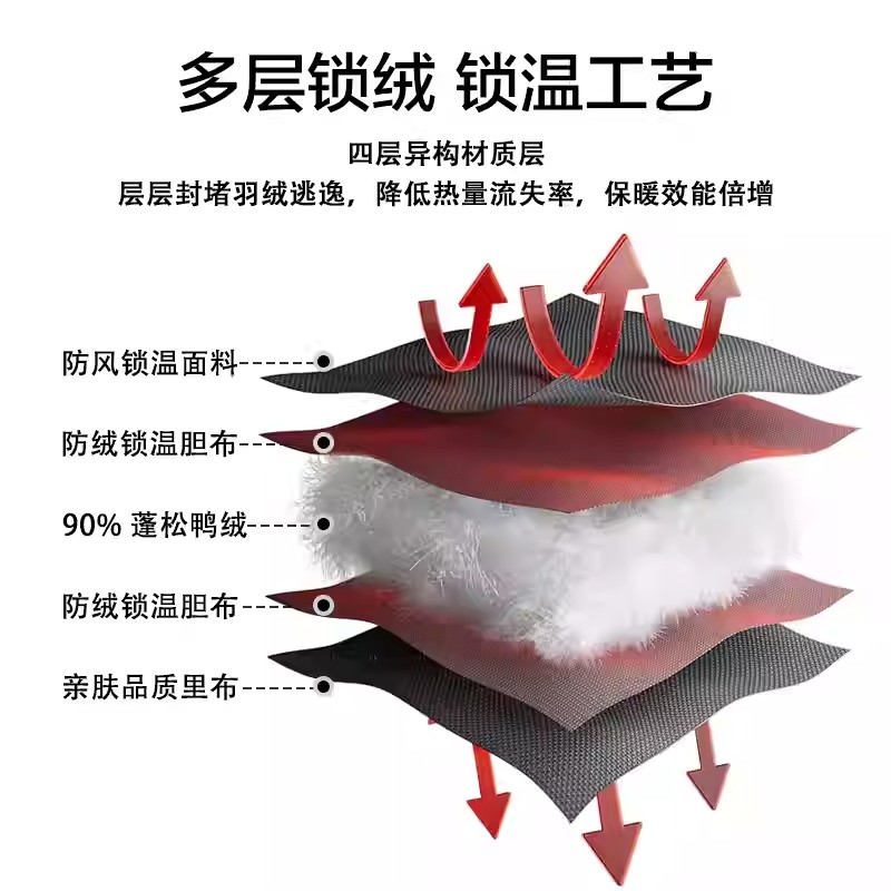 标90%白鸭绒羽绒服情侣长款过膝连帽保暖加厚外套冬装P350,男装羽绒服,星座1210A