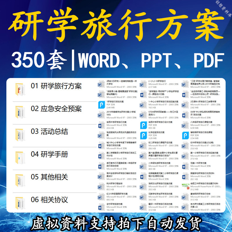 中小学研学旅行方案课程设计手册电子版总结活动安全计划预案