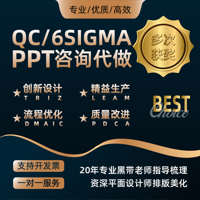 QC小组品管圈成果咨询编写ppt代做设计修改6sigma质量管理汇报总