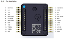 SCH1633-D01|SCH16T-K10|SCH16T-K01|SCA3300-D01|SCL3300-D01